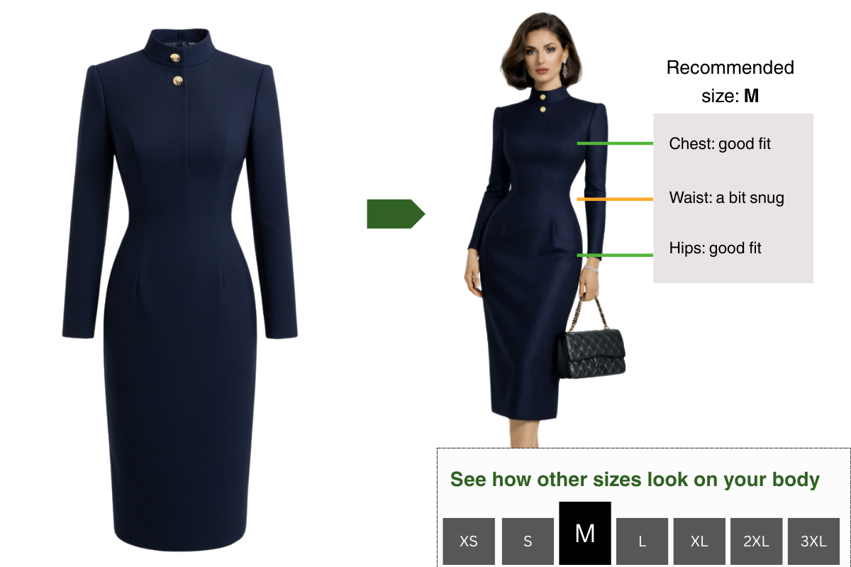 Größen- und Passformempfehlung mit detaillierter Analyse
